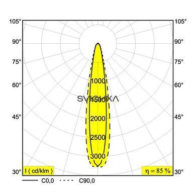 Стельовий світильник Delta Light HALOSCAN ON 1 MP 92714 DIM8 Black