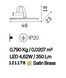 Ideal Lux BOW AP66 Satin Brass 121178