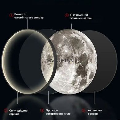 Бра KLOODI DECO WA-MOON 400 CCT BK