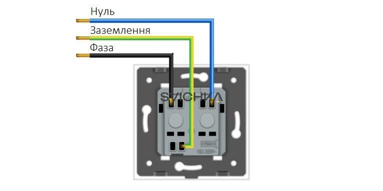 Електрична розетка з заземленням LIVOLO, біла, скляна рамка, шторки, 250В 16А (VL-C7C1EU-11)