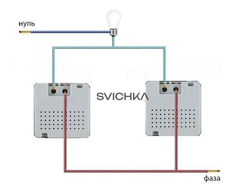 Механізм датчик присутності та руху з сенсорним вимикачем Livolo білий (VL-FCU-2WP)