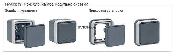 Вставка кнопки 10АX/250В W.1 Berker, біла