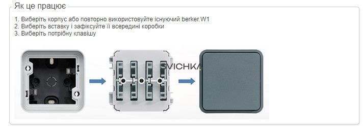 Вставка кнопки 10АX/250В W.1 Berker, біла