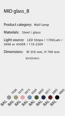 Настінний світильник Babich Studio MID GB, Black