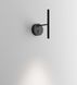 Настенный светильник Labra Stik 16 SP Wall KN