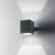 Ideal Lux SNIF SQUARE AP1 Antracite 121963