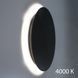 Бра Iimperium light Mushroom, 4000K, 42см, Black