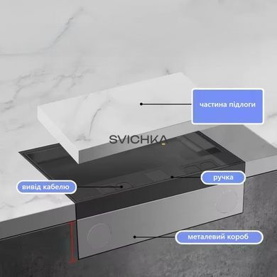 Встраиваемая тройная невидимая розетка Livolo