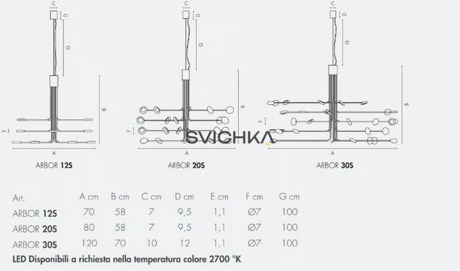 Підвісний світильник Icone Luce Arbor Sospensione 12SBI