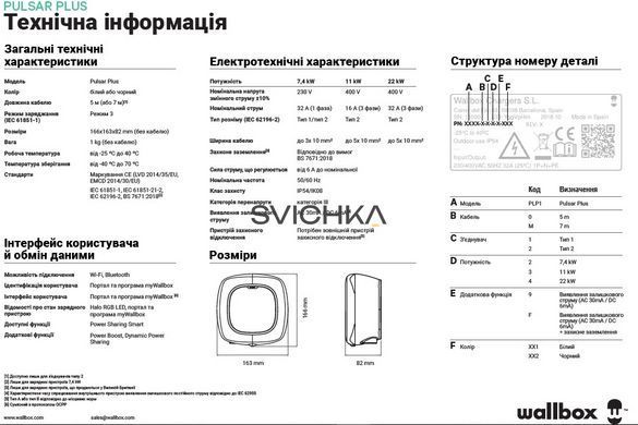 Настінна зарядна станція для електромобілів Pulsar Plus 230В 32А Type 1