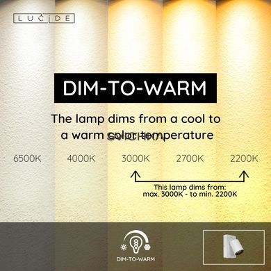 Бра Lucide NIGEL LED Dim to warm GU10 1x5W 2200K/3000K With USB charging point White