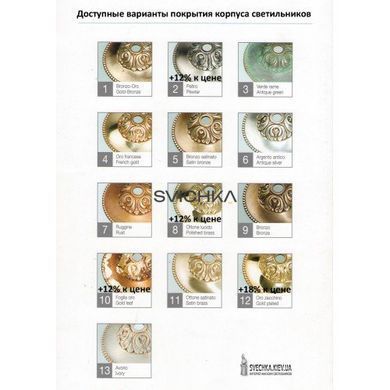 Подсветка Nervilamp 01051