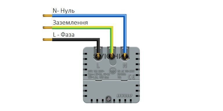 Механизм электрическая розетка с USB Type-C Power Delivery 18 Вт Livolo