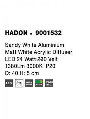 Стельовий світильник Nova luce HADON White