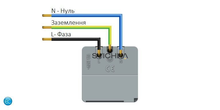 Розумна розетка EC з заземленням Livolo білий (VL-M7FCTC16AZ2-2WP)