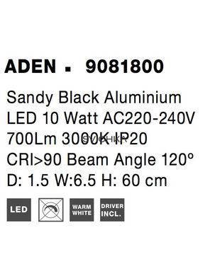 Настінний світильник Nova Luce ADEN 60, Black