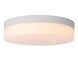 Потолочный светильник для ванной Lucide BISKIT &Oslash; 28 cm LED 1x18W 2700K IP44 Motion & Day/Night Sensor White, WHITE