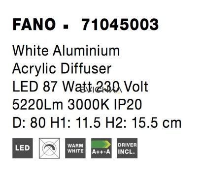 Накладний світильник Nova luce Fano L