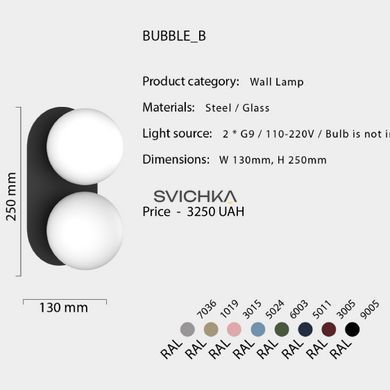 Бра Babich Studio BUBBLE B, Black