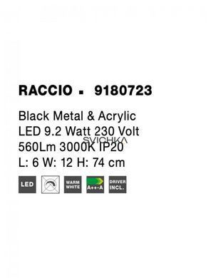 Настінний світильник Nova luce Raccio Black