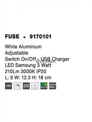 Настінний світильник Nova Luce FUSE, White
