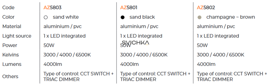 Потолочный светильник Azzardo CLARA 60 DIMM