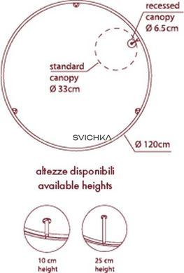 Стельовий світильник Axo Light U-LIGHT PLULX120