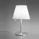 Настільна лампа Artemide Melampo tavolo 0315010A, серый, Серый