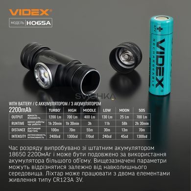 Налобний світлодіодний ліхтарик VIDEX 1200Lm 5000K