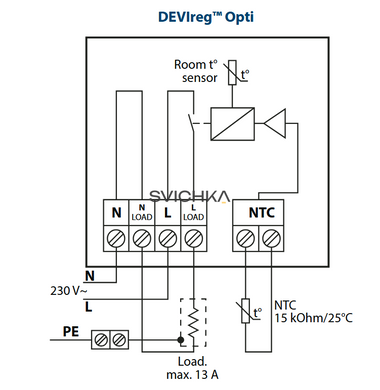 Программируемый терморегулятор DEVIreg Opti