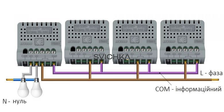 Умный механизм сенсорный проходной/перекрестный ZigBee выключатель 2 сенсора Livolo